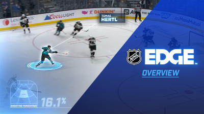 NHL EDGE Overview
